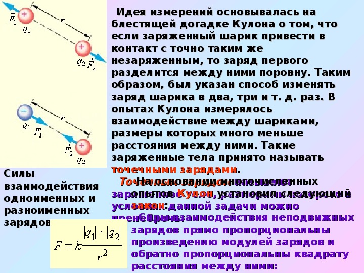 Электрические заряды закон сохранения заряда закон кулона презентация