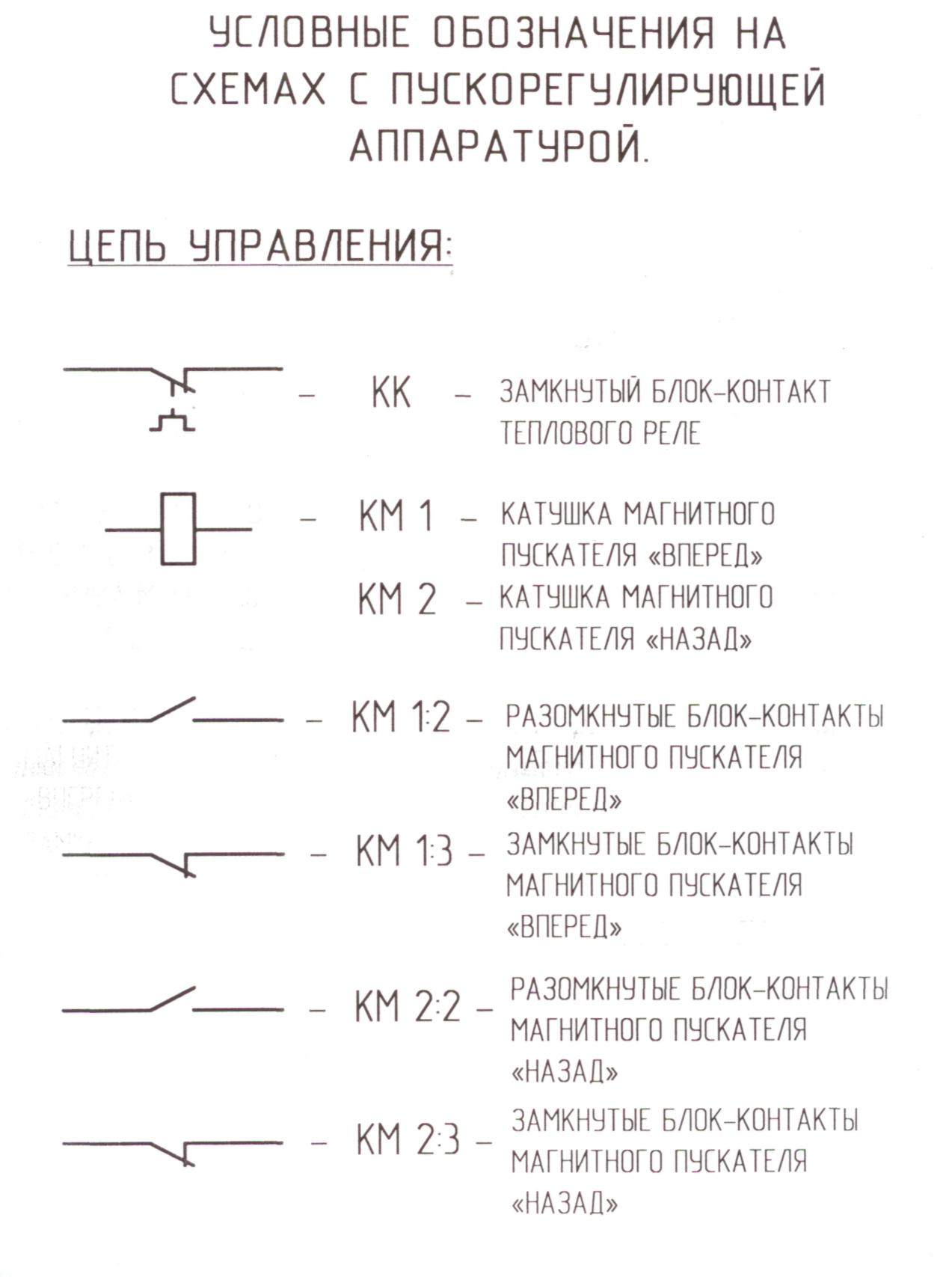 Буквенное обозначение теплового реле