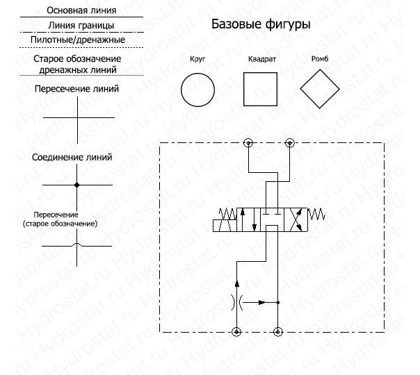 Регулятор давления обозначение на схеме