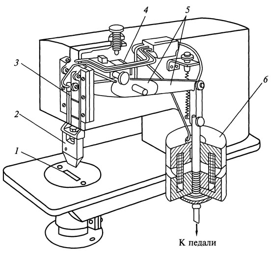 Схема швейной машины