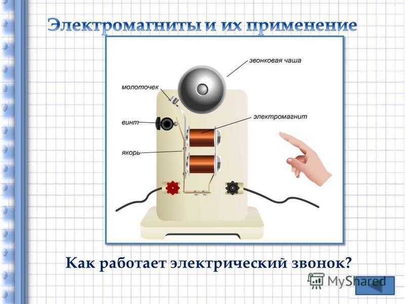 Схема подключения электрического звонка и кнопки в квартире