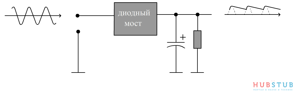 Диод мост схема