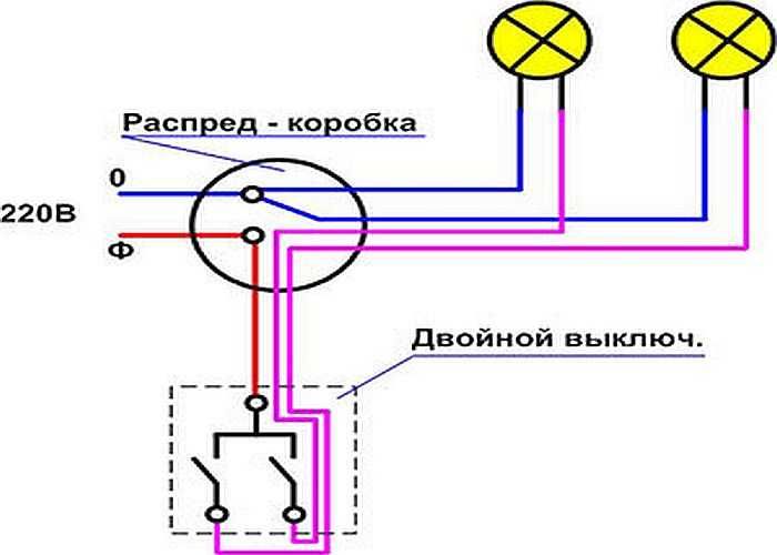 Схема распред коробки розетка выключатель