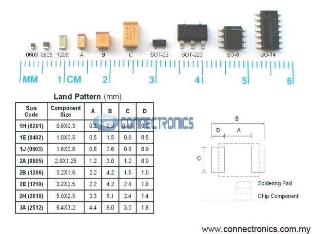 Резистор 512 smd номинал