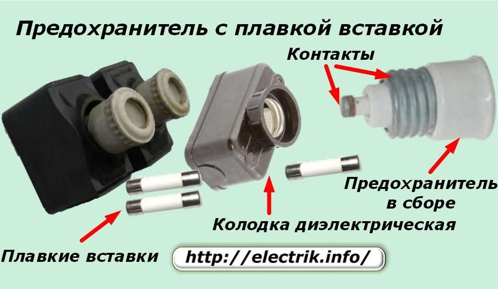 Как рассчитать плавкий предохранитель