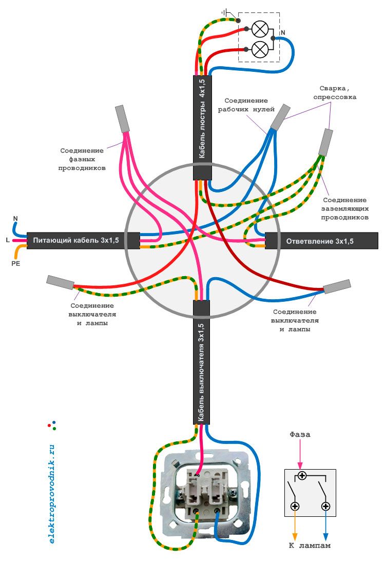 Как соединить провода в распределительной коробке на выключатель и розетку и лампочку схема