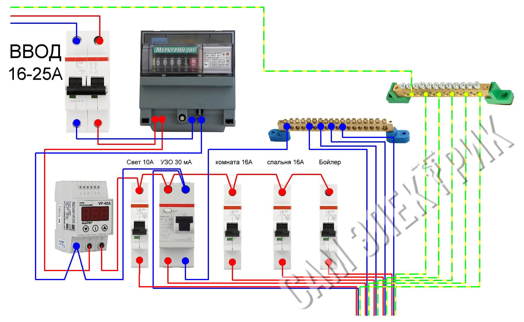 Электрощиток для дачи схема