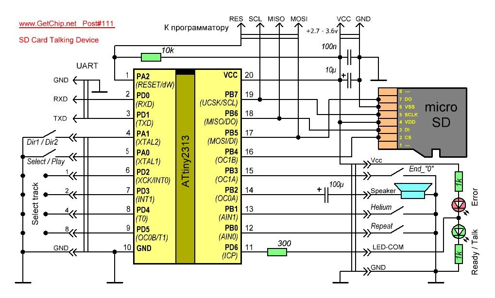 Проекты на avr