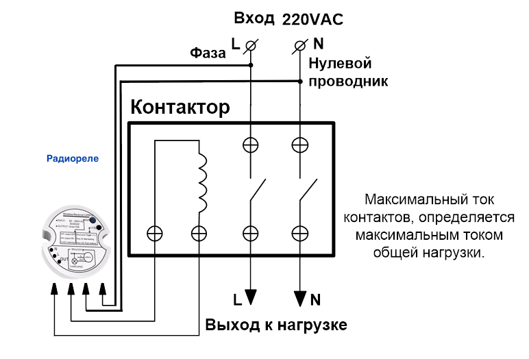 Модульный контактор схема подключения 380в