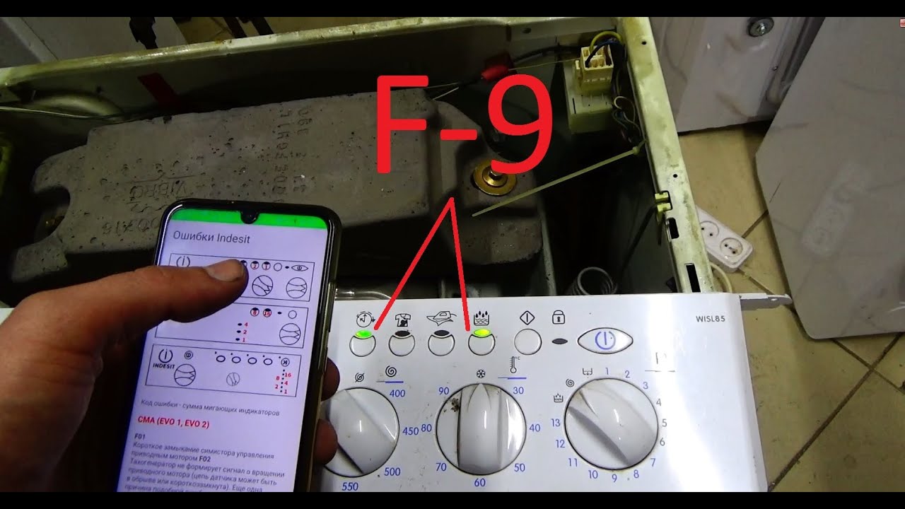 Неисправности посудомоечной машины индезит
