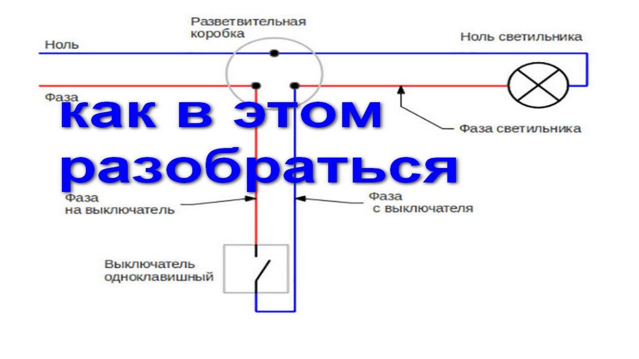 Схема подключения выключателя и лампочки и розетки в коробке двухжильным