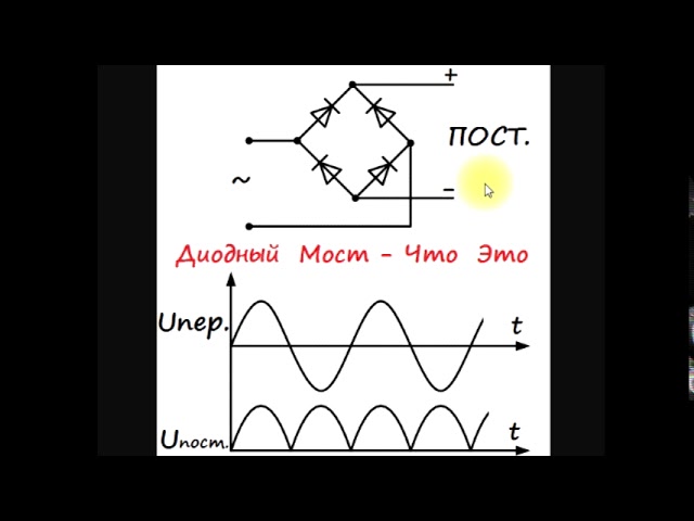 Презентация диодный мост