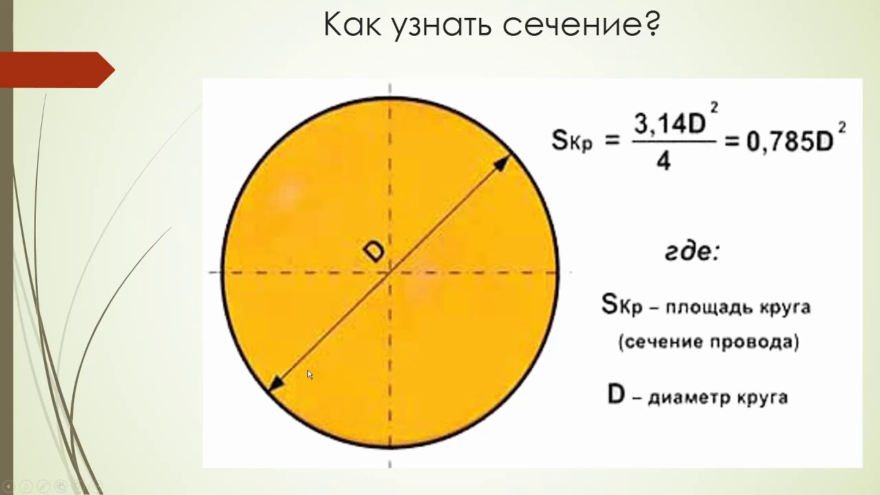 Как измерить диаметр тарелки для еды фото