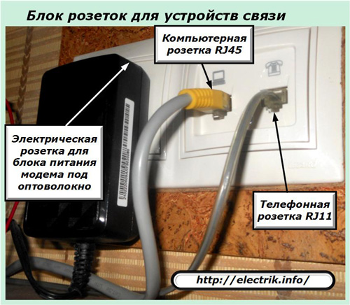 Установка стационарного телефона в магнитогорске