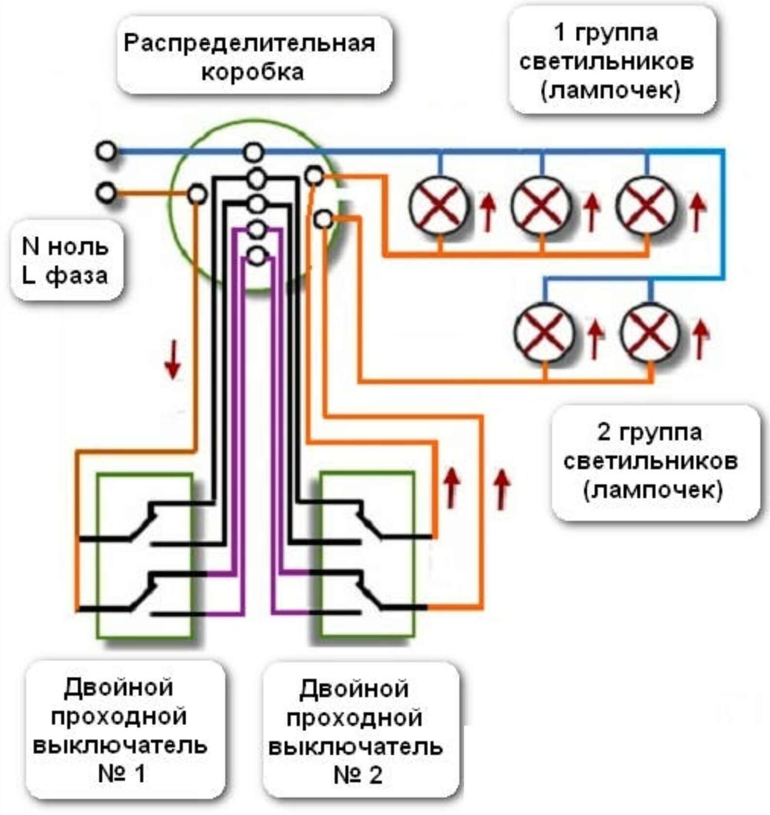 Проходной выключатель на плане