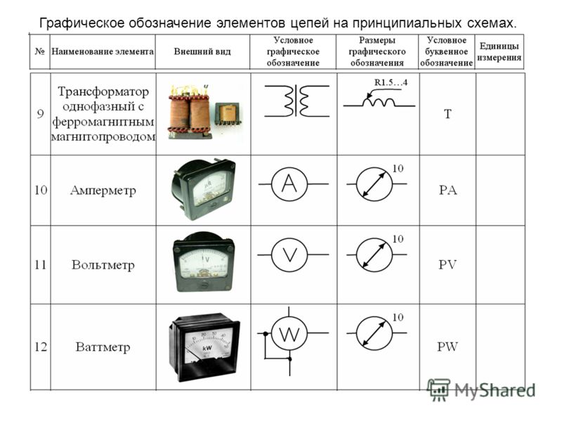 Обозначения на обоях расшифровка виниловых