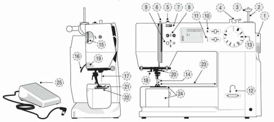 Педаль швейной машины схема