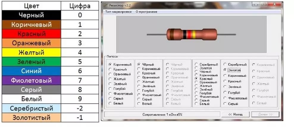 Калькулятор резисторов по цвету. Резистор коричневый черный красный золотой сопротивление. Резистор черный коричневый черный серебристый коричневый. Резистор цветовая маркировка коричневый черный красный золотой. Резистор красный красный коричневый золотой.