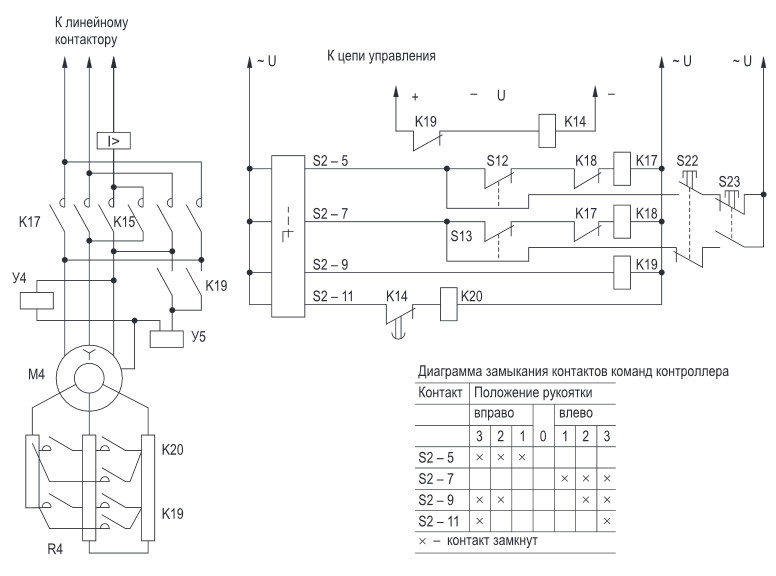 Включи линейную. Контактор кт схема подключения. Кт 125 контактор схема подключения. Контактор кт 6023 160а 380в схема подключения. Кт 6023 схема подключения.