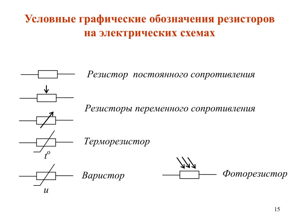 На рисунке изображено условно графическое обозначение