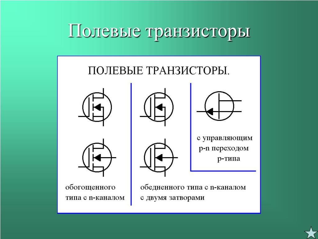 Транзистор примеры. Полевой транзистор обозначение на схеме. Полевой транзистор обозначение маркировка. Полевой транзистор Уго. Полевой транзистор схема.