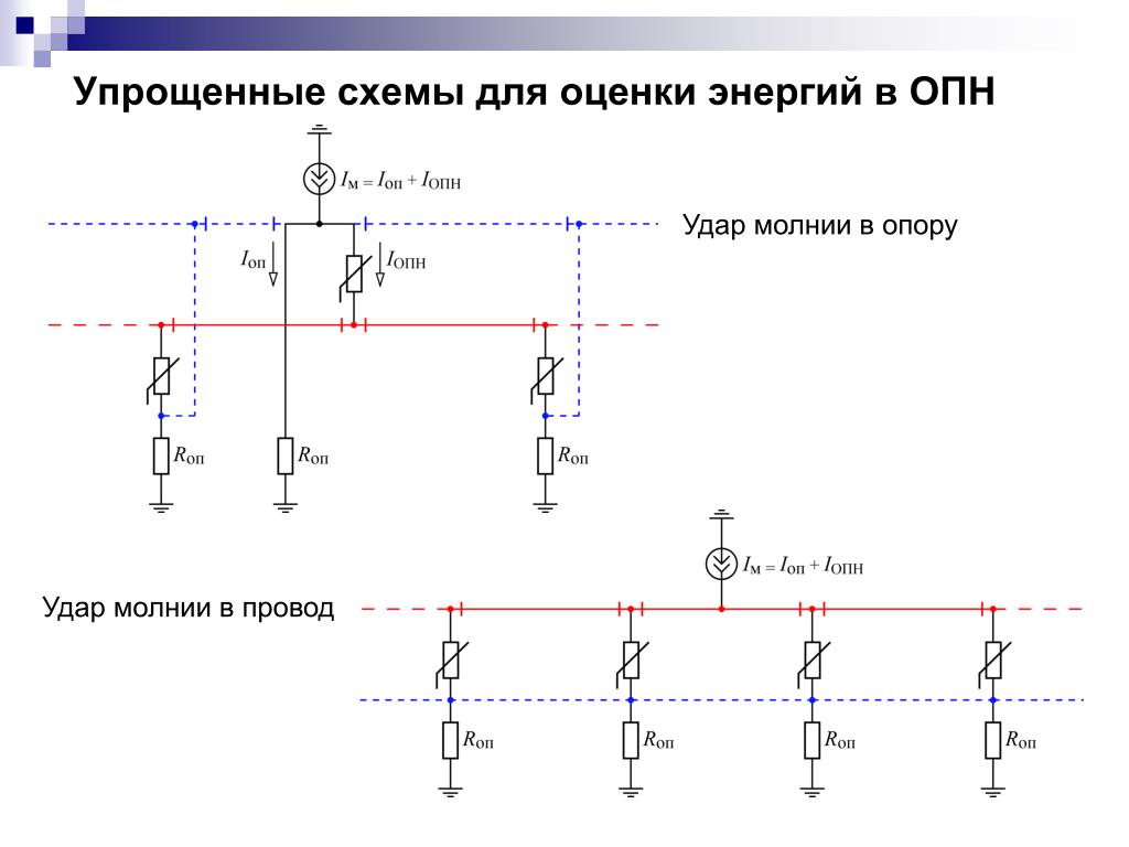 Как на электрической схеме обозначается ограничитель перенапряжения