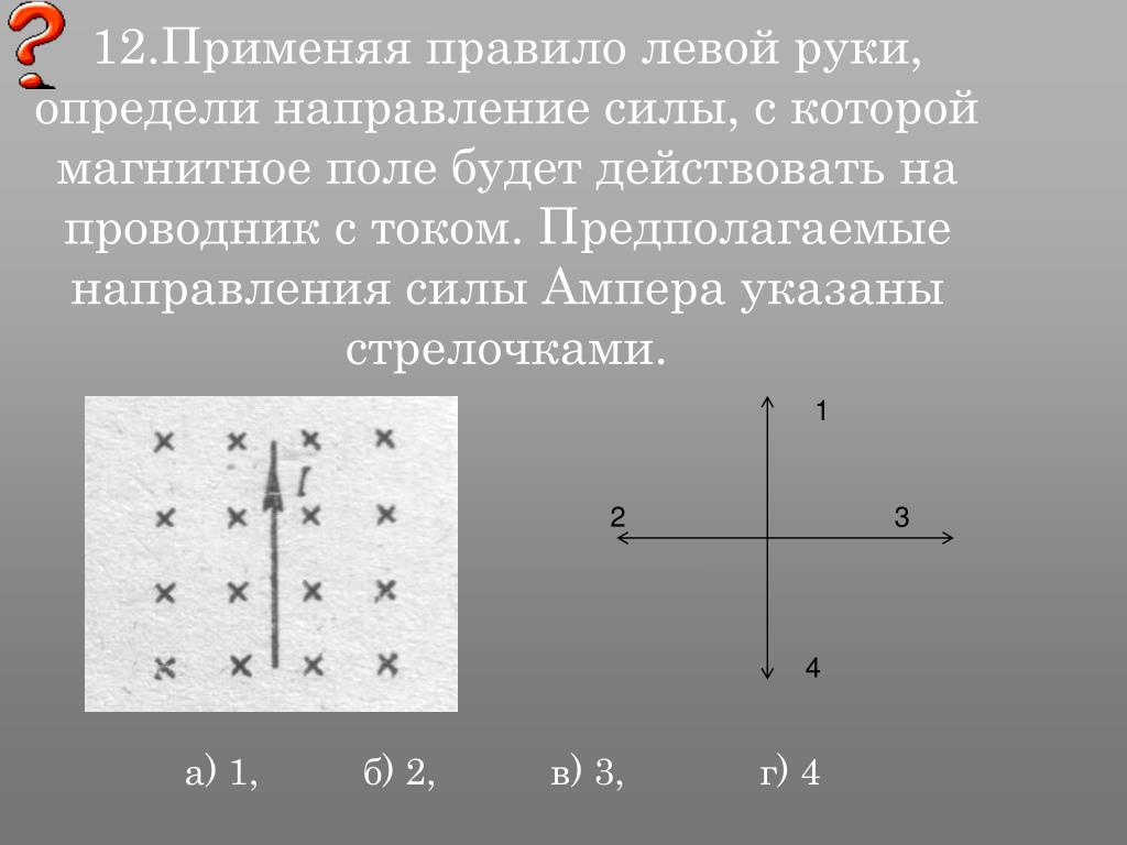 Укажите силу ампера на рисунке