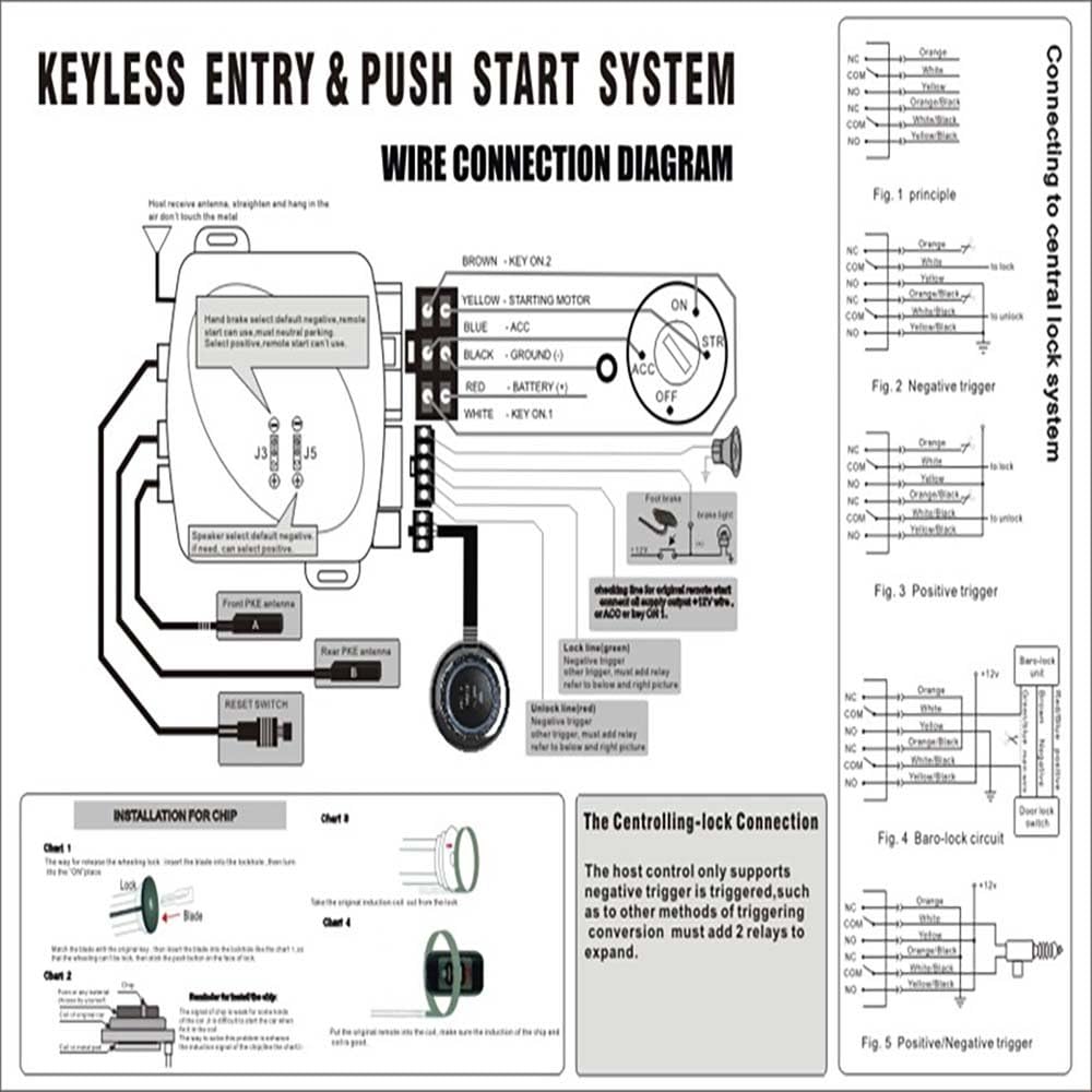 Smart start system подключение. Keyless entry Push start System схема. Пуш старт систем схема подключения. Схема сигнализации car Keyless entry System. Smart start System с автозапуском.