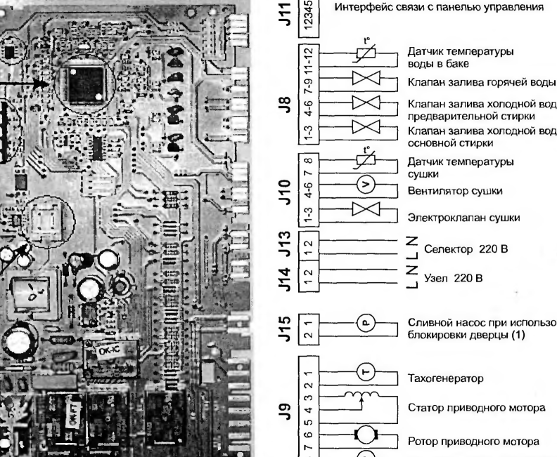 Модуль управления evo2 indesit схема