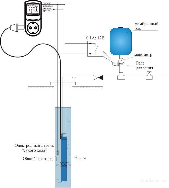 Схема подключения реле давления к глубинному насосу