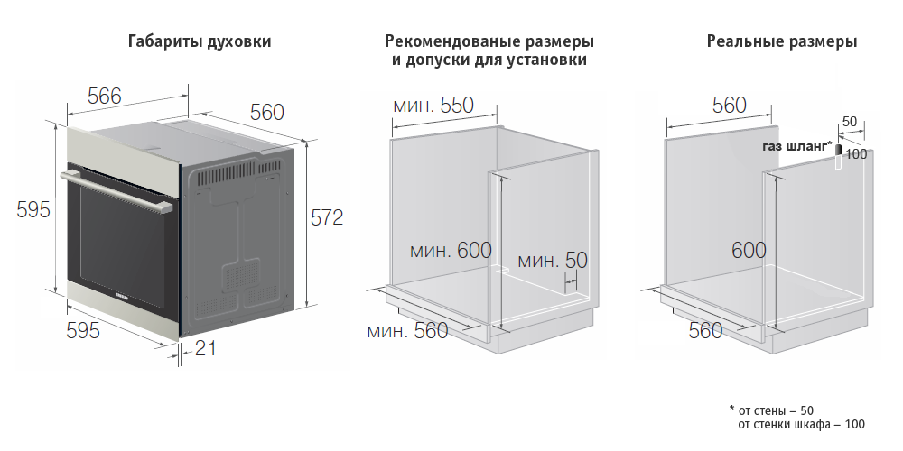 Схема духового шкафа встроенного