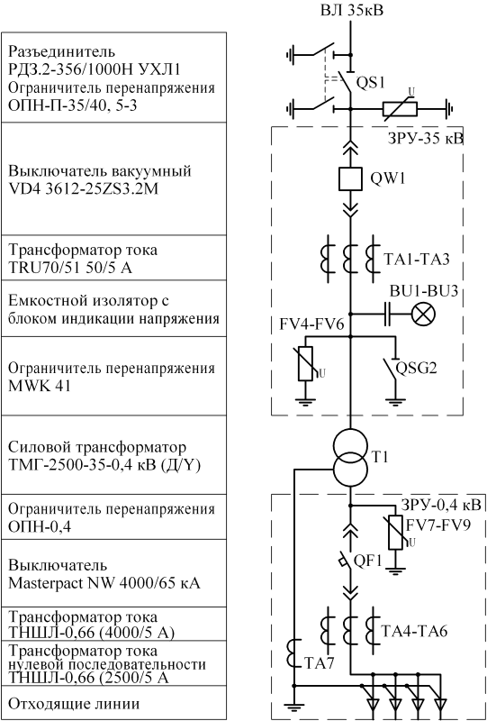 Как прочитать электрическую схему