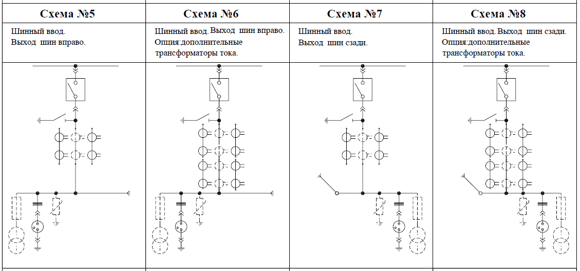 Графическое изображение трансформатора