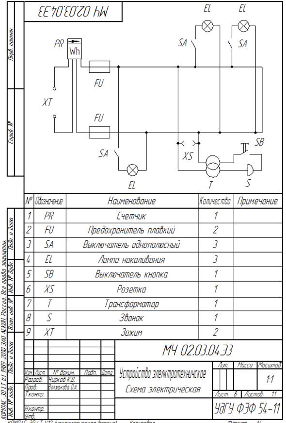 Электротехнические чертежи и схемы