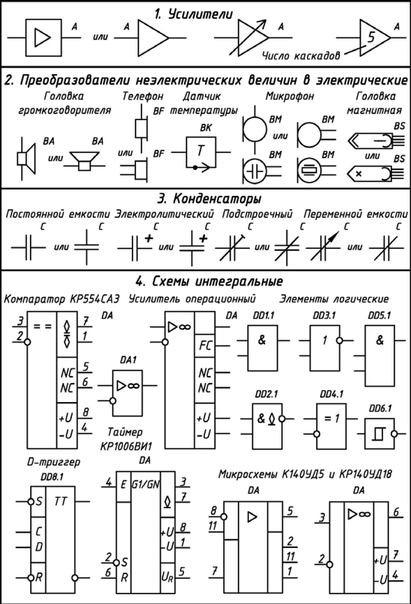 Отличие принципиальной схемы от монтажной