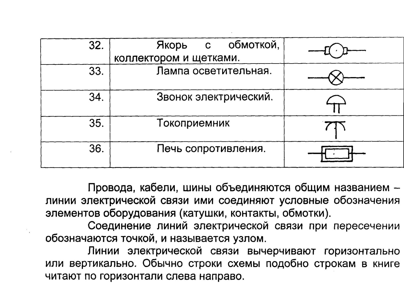 Как обозначается электродвигатель на схеме