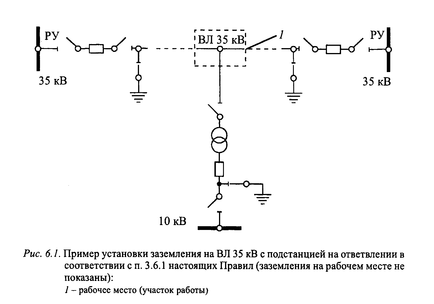 Наиболее простая схема электроустановок на стороне 6 10 кв