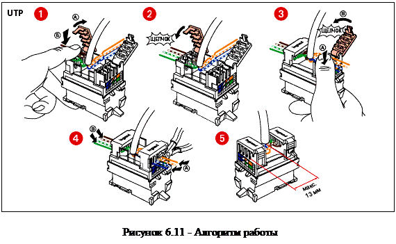 Розетка легран схема подключения