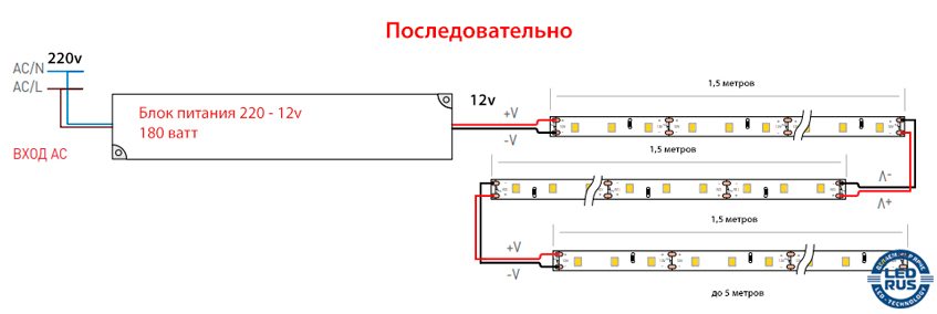 Схема соединения светодиодов в светодиодной ленте