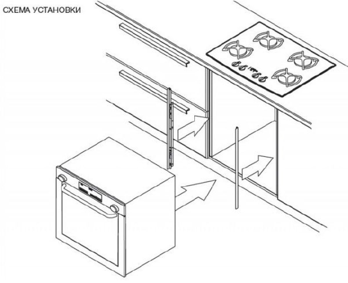 Размеры духового шкафа встраиваемого электрического в кухонный