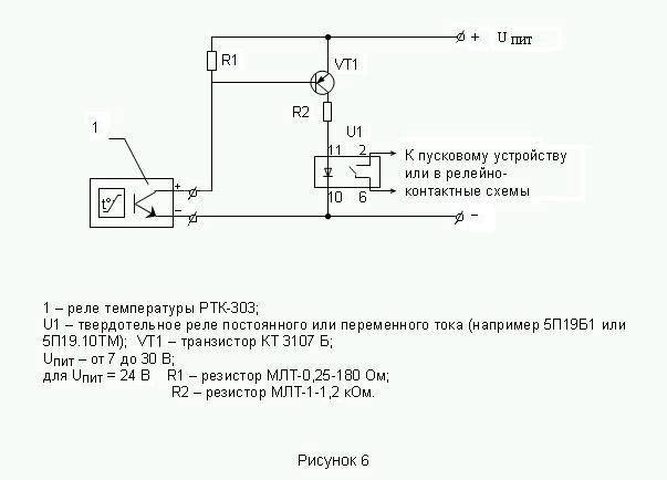 Система управления безопасностью дорожного движения. Заявление о включении в реестр требований кредиторов. Система управления безопасностью дорожного движения. Требования регистра. Схема взыскания налоговой задолженности.
