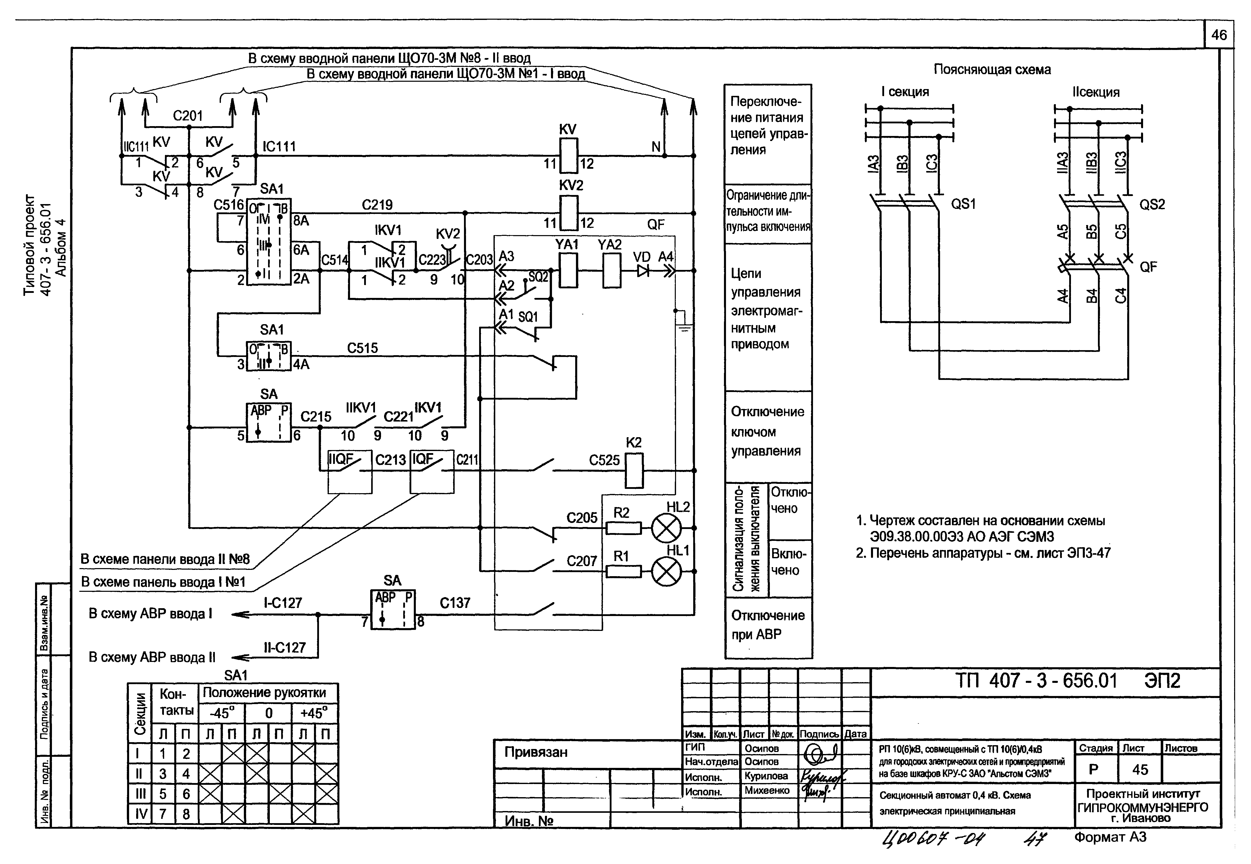 Avs 1701r схема