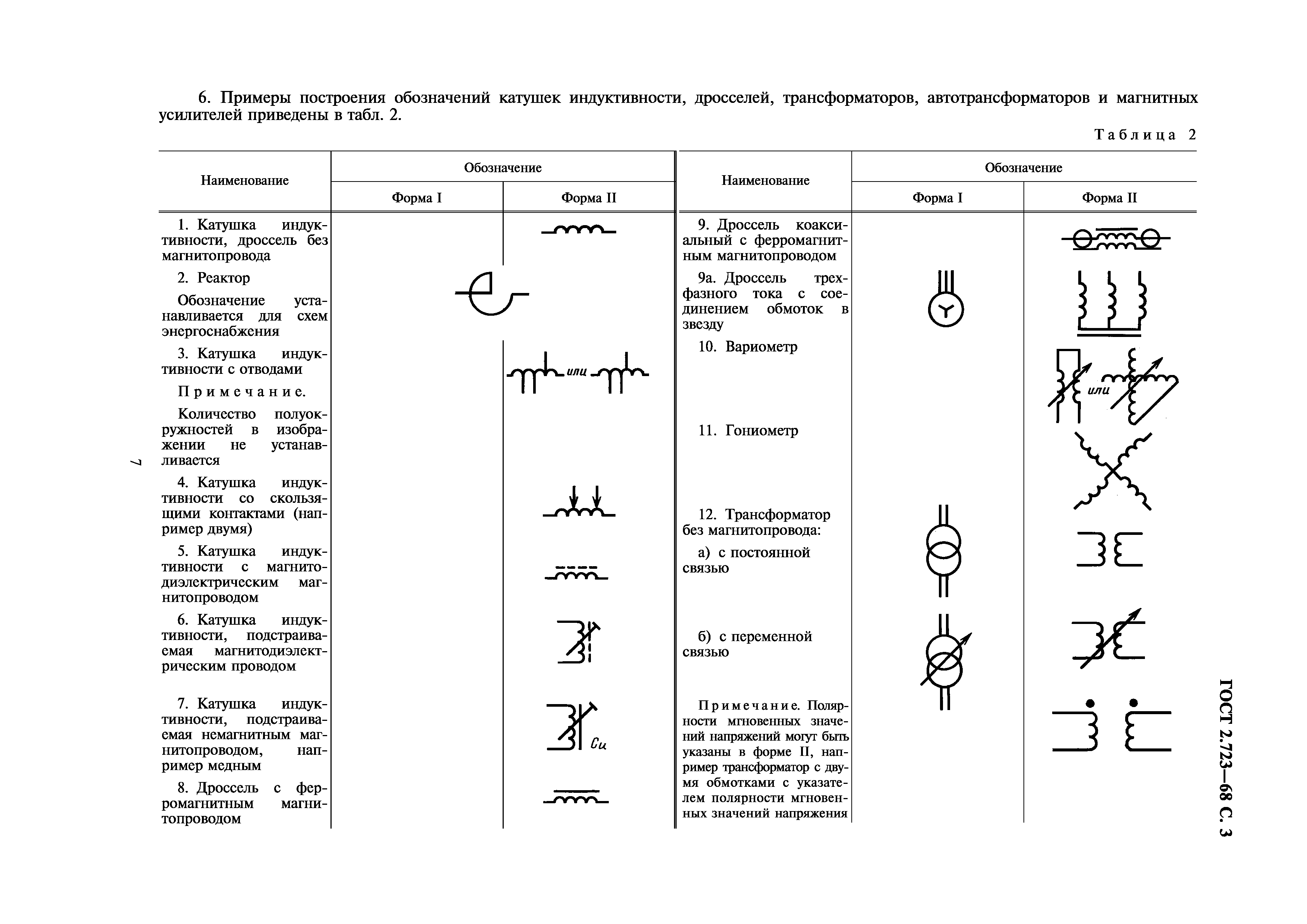 Tr обозначение на схеме