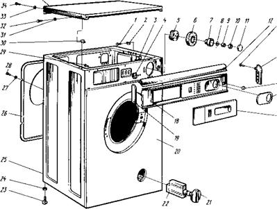 Разборка стиральной машины beko