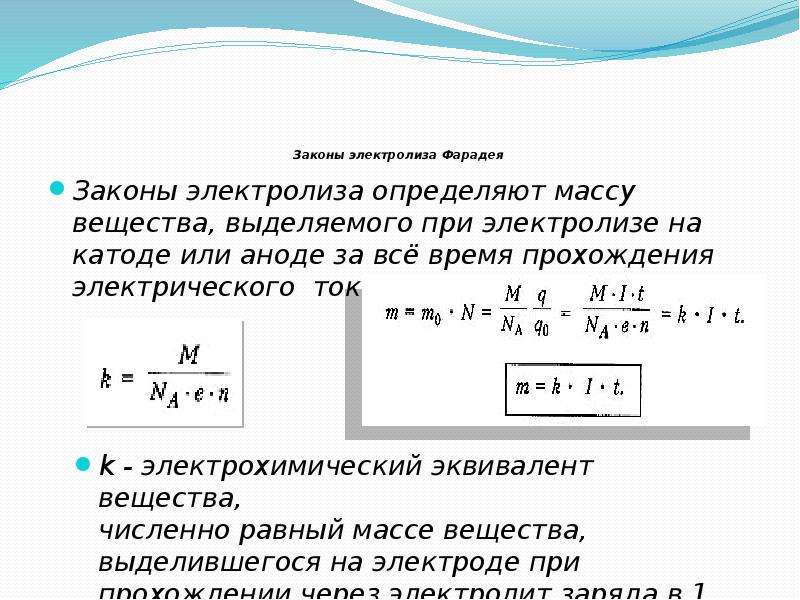 Презентация закон фарадея