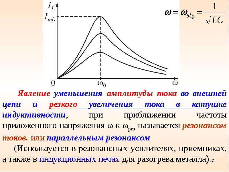 Резонанс токов диаграмма токов