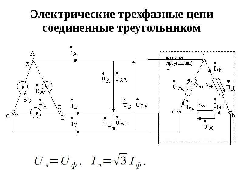 Определение по рисунку силу тока в какой из ламп показывает амперметр