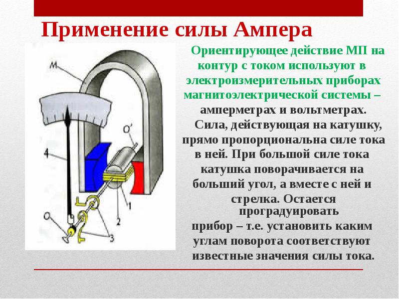 Правило левой руки презентация 9 класс