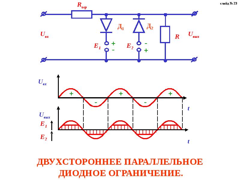 Схема параллельного диодного ограничителя импульсов снизу