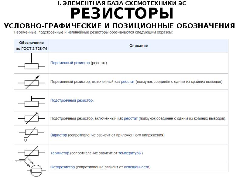 Ошибка времени выполнения 1с